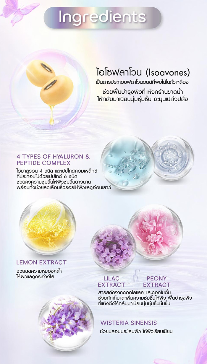 ครีมอาบน้ำ BOYA Trans Body Cleansing Milk Secret Miracle