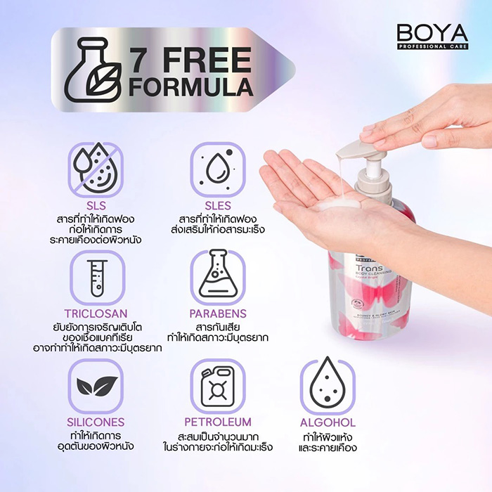 ครีมอาบน้ำ BOYA Trans Body Cleansing Milk Secret Miracle