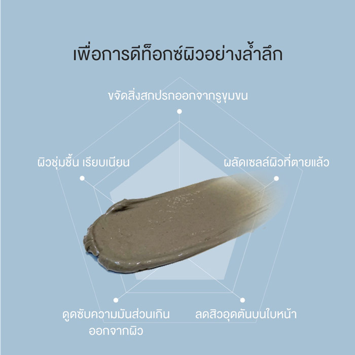 BRMUD Recovery Mud Mask มาสก์โคลน