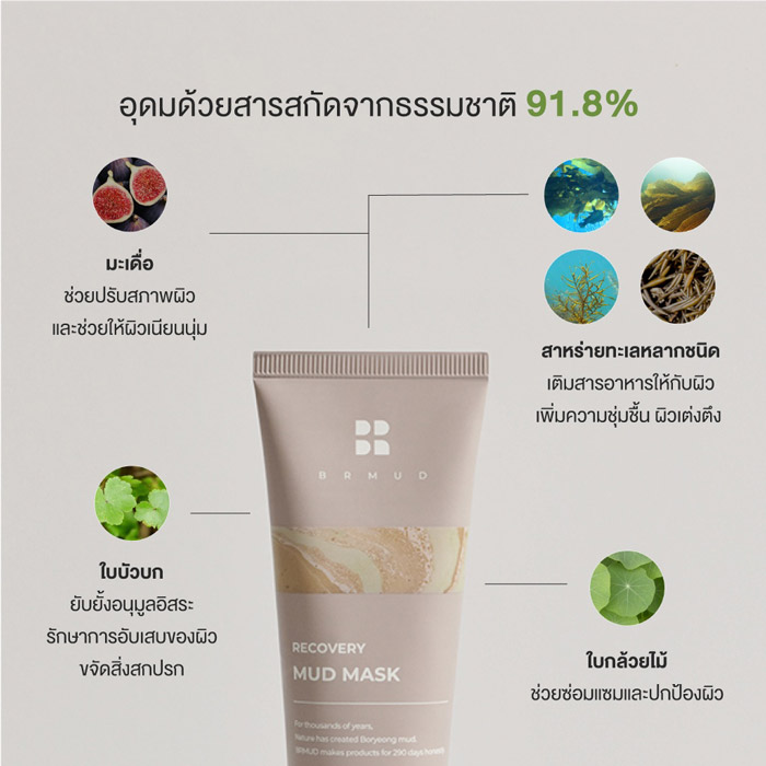 BRMUD Recovery Mud Mask มาสก์โคลน