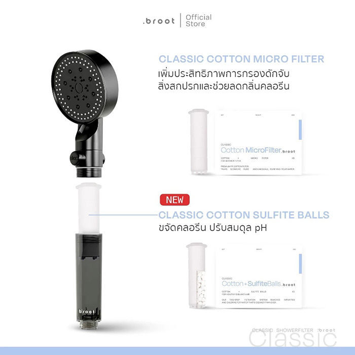 ฝักบัวกรองน้ำ Broot Classic Shower Filter
