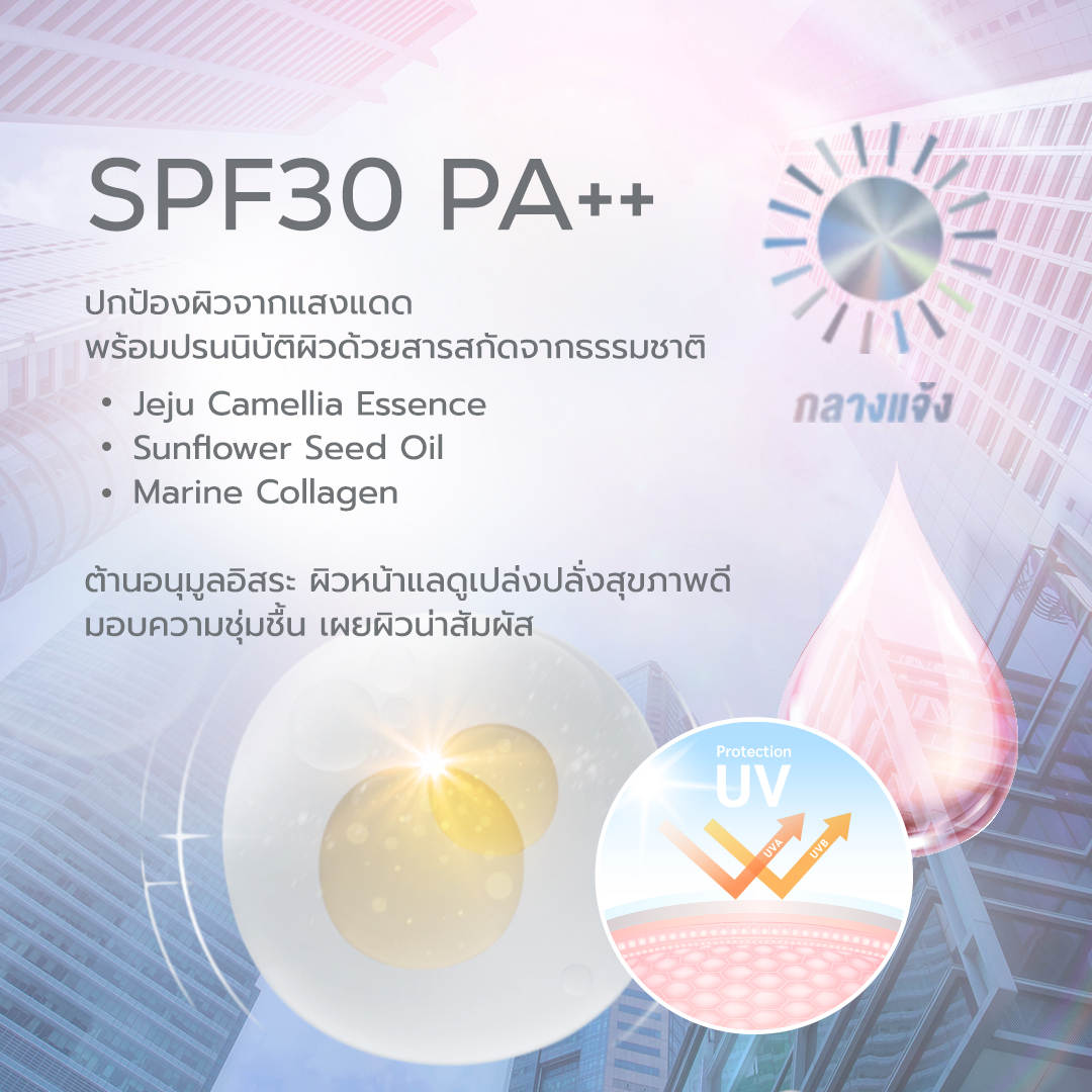 แป้งผสมรองพื้น BSC Lock It Fit Ever Matte Powder Foundation SPF35 PA+++