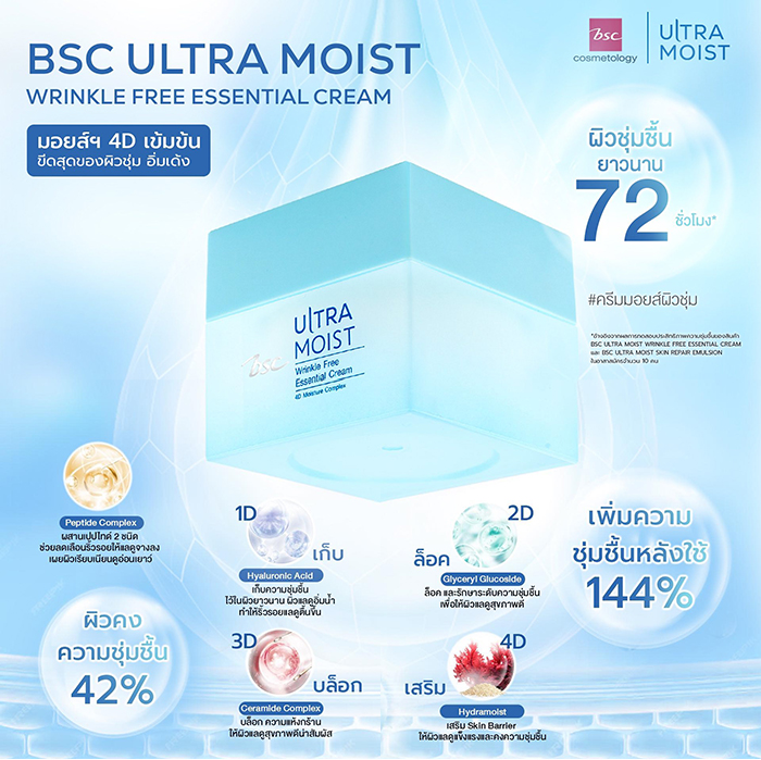ครีมบำรุงผิวหน้า BSC Ultra Moist Wrinkle Free Essential Cream