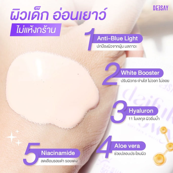 ครีมกันแดด Deesay Daifuku Glowy Soft Skin & Matte