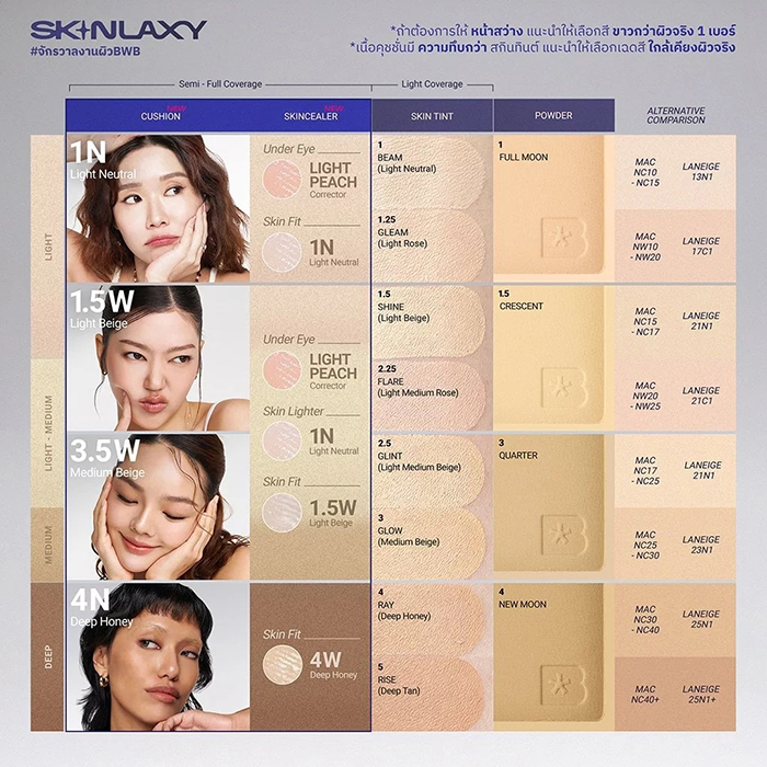 คุชชั่น BWB Moonbeam Skin-Loving Cushion