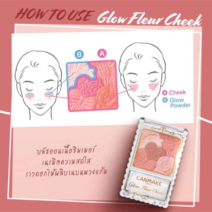 บลัชออนเนื้อฝุ่นโปร่งแสง Canmake Glow Fleur Cheeks