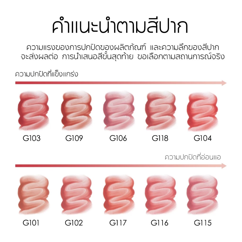 ลิปเซรั่มบำรุงริมฝีปาก CARSLAN Lip Glow Serum