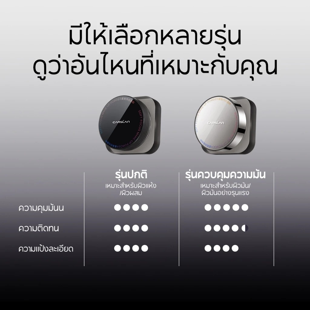 แป้งฝุ่น CARSLAN Soft Focus Make-Up Powder