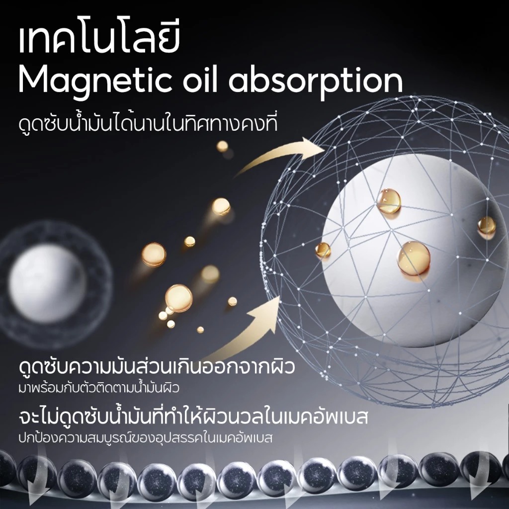 แป้งฝุ่น CARSLAN Soft Focus Make-Up Powder