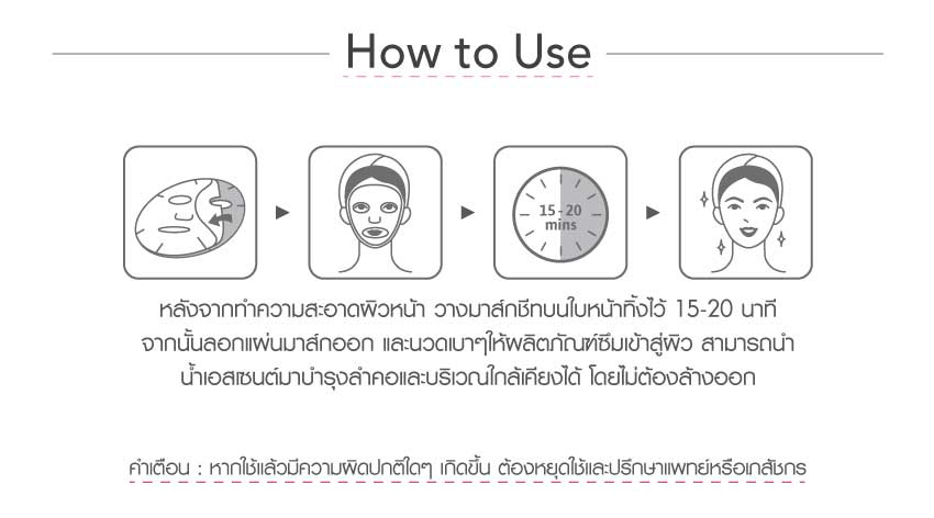 มาสก์ Cathy Doll Invisible Mask Sheet