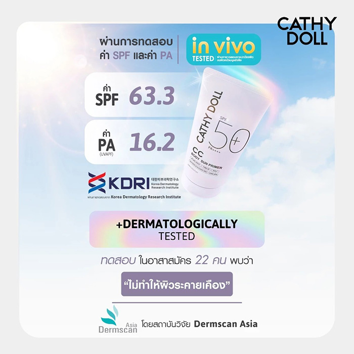 กันแดดไพรเมอร์ Cathy Doll CC Body Sun Primer SPF50+ PA++++