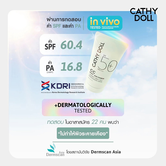 กันแดดไพรเมอร์ Cathy Doll CC Body Sun Primer SPF50+ PA++++