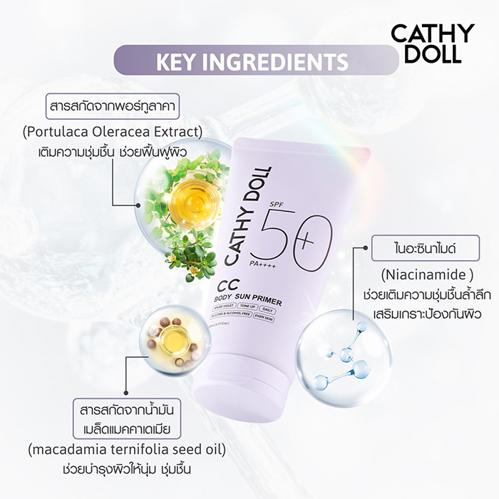 กันแดดไพรเมอร์ Cathy Doll CC Body Sun Primer SPF50+ PA++++