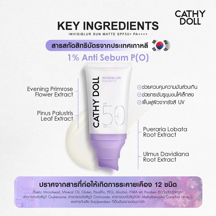 ครีมกันแดด Cathy Doll Invisiblur Sun Matte SPF50+ PA++++
