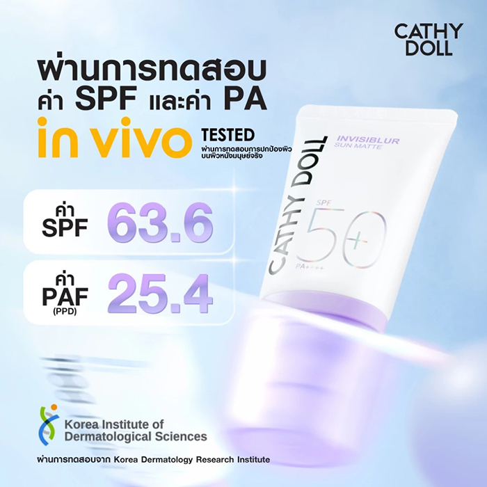ครีมกันแดด Cathy Doll Invisiblur Sun Matte SPF50+ PA++++