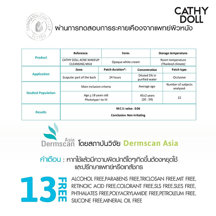 คลีนซิ่ง Cathy Doll Make Up Cleansing Milk