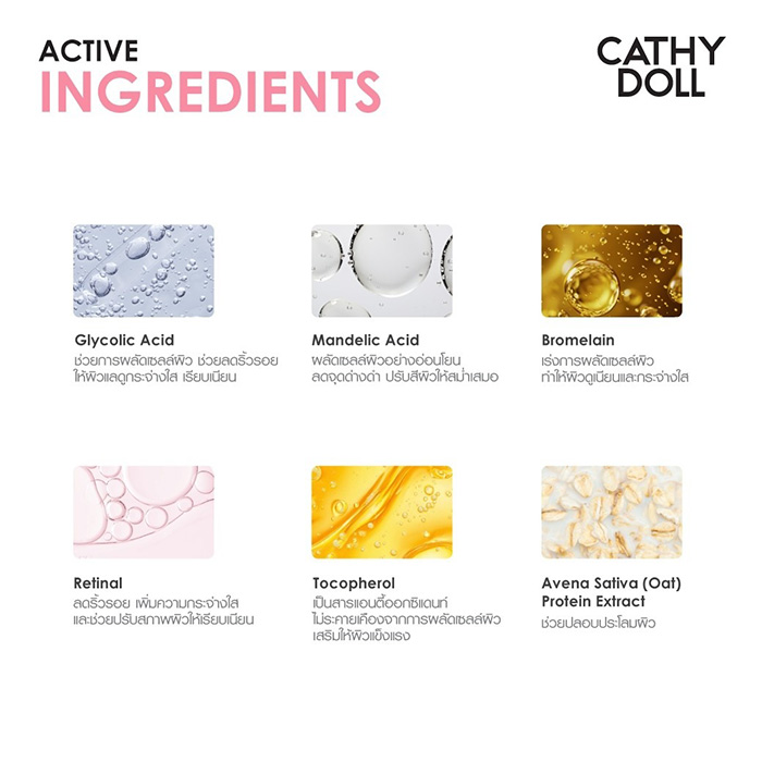 เซรั่มมาส์กหน้า Cathy Doll Peel Off Mask
