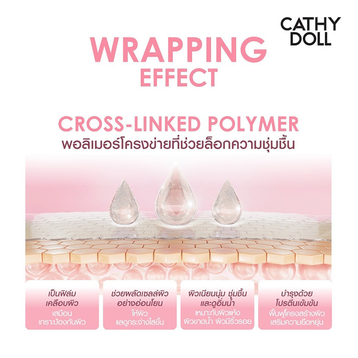 เซรั่มมาส์กหน้า Cathy Doll Peel Off Mask