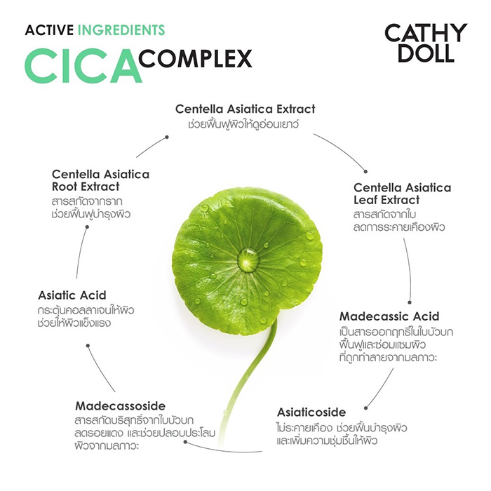 เซรั่มมาส์กหน้า Cathy Doll Peel Off Mask