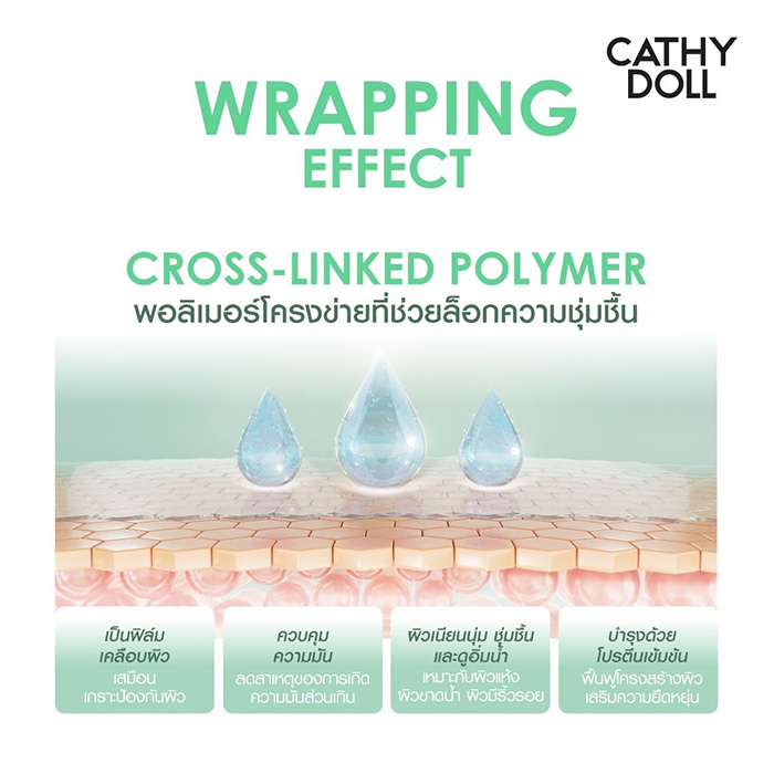 เซรั่มมาส์กหน้า Cathy Doll Peel Off Mask