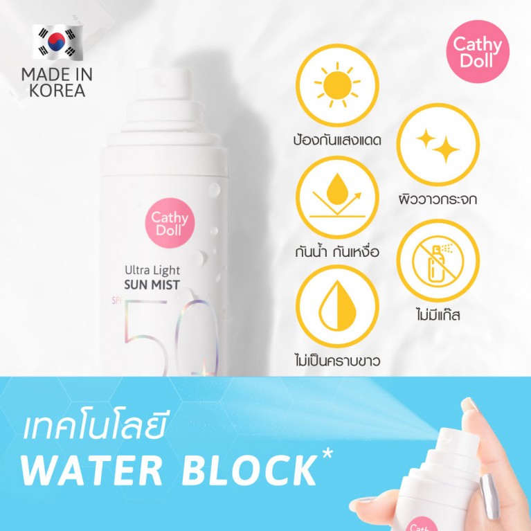 สเปร์ยกันแดด Cathy Doll Ultra Light Sun Mist SPF50+ PA++++