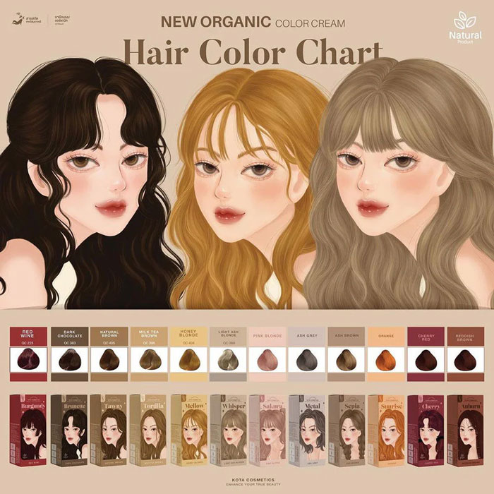 ครีมเปลี่ยนสีผม Kota Color Cream