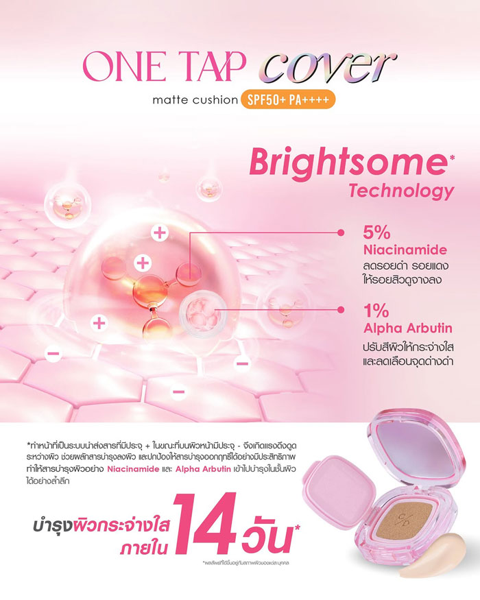 คุชชั่น Cathy Doll One Tap Cover Matte Cushion SPF50+ PA++++