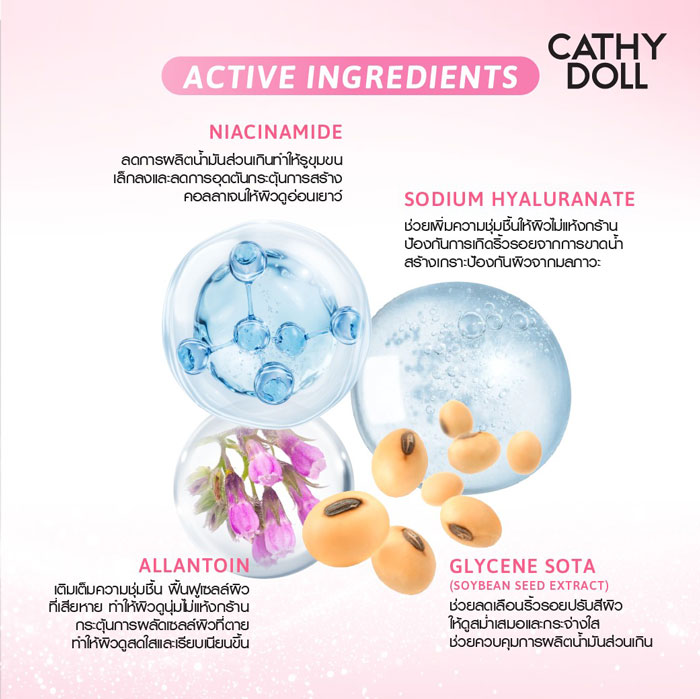 สเปรย์เซ็ตติ้ง Cathy Doll Shake'n Shine Setting Spray