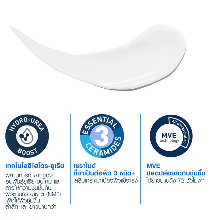 โลชั่นบำรุงผิว CeraVe Intensive Moisturising Lotion