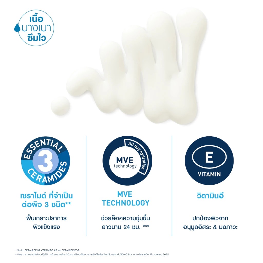 กันเเดดทาหน้า สำหรับผิวธรรมดา-แห้ว CeraVe Invisible Hydrating Fluid SunScreen SPF50+ PA++++