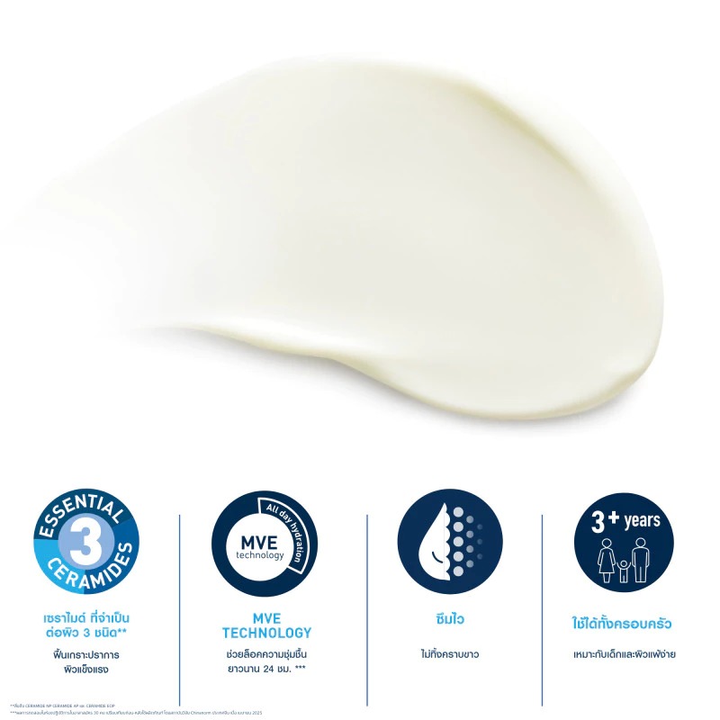 กันเเดดทาตัวและหน้า CeraVe Invisible Hydrating Fluid SunScreen Body&Face SPF50+ PA++++