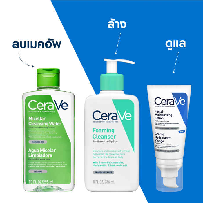 คลีนซิ่ง CeraVe Micellar Cleansing Water