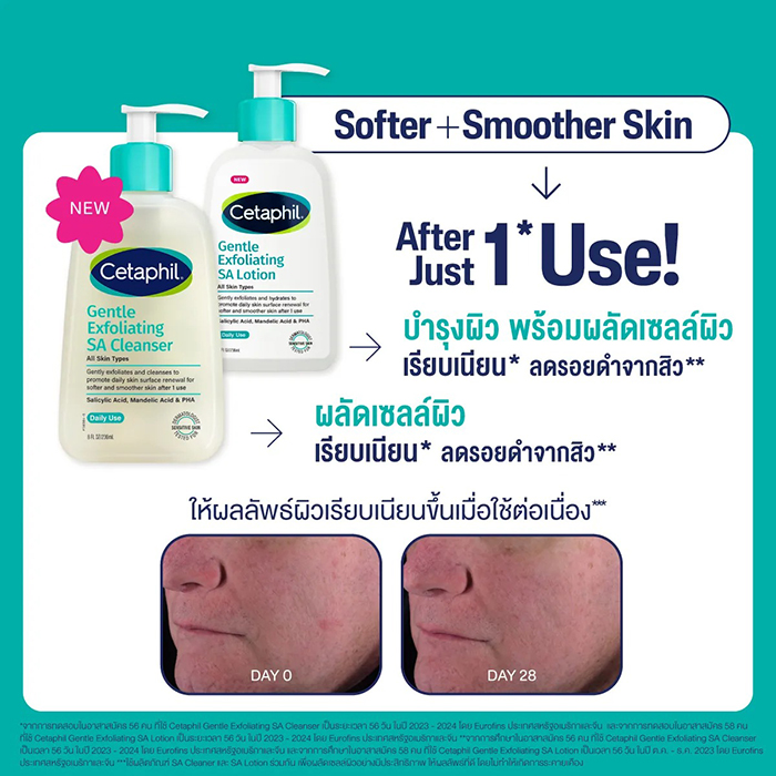 คลีนเซอร์ Cetaphil Gentle Exfoliating SA Cleanser 
