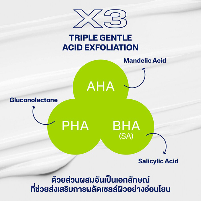 โลชั่นบำรุงผิว Cetaphil Gentle Exfoliating SA Lotion
