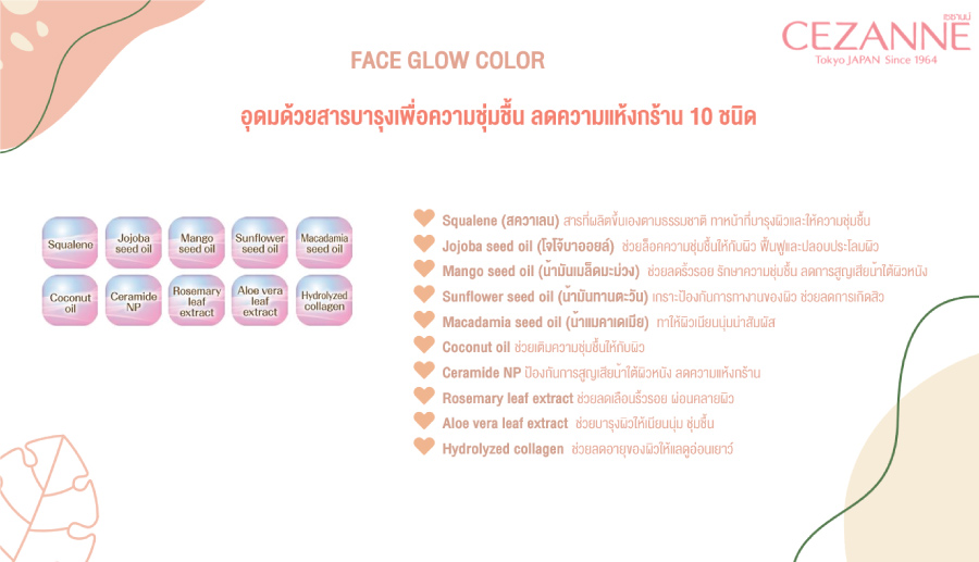 ไฮไลท์เนื้อเจล Cezanne Face Glow Color