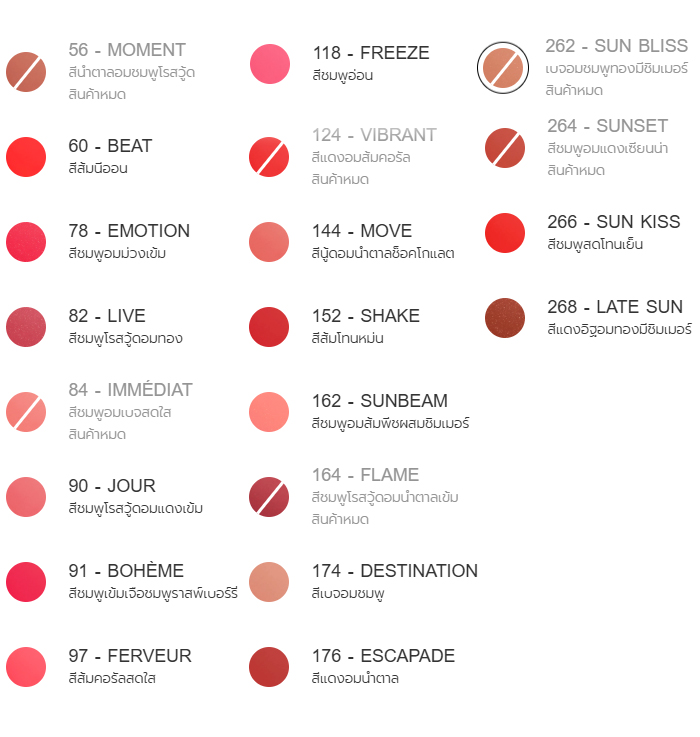 ลิปสติก CHANEL Rouge Coco Flash