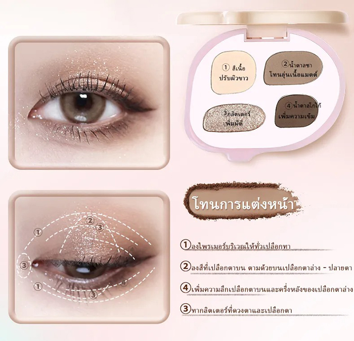 อายแชโดว์ CHIOTURE Eyeshadow 4 color