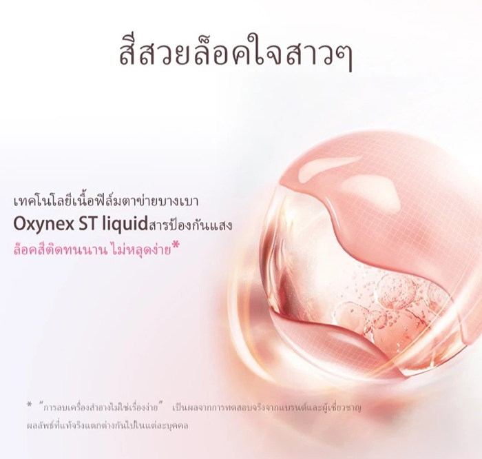 บลัชออน CHIOTURE Mini Blush