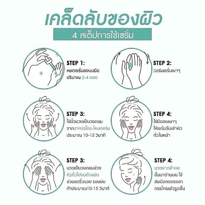 เซรั่ม Cho Skin Hyaluronic Moisture Serum Drops