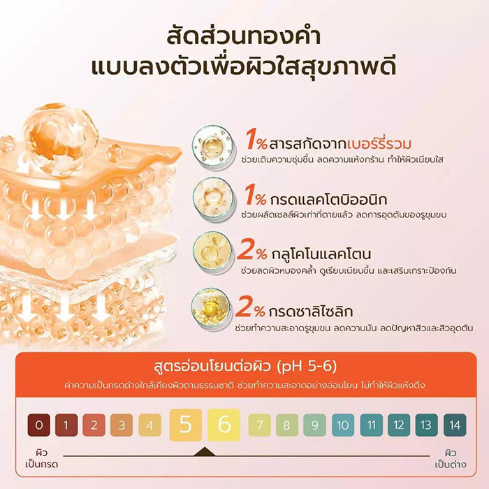 เจลอาบน้ำ CIBIO'2 Multi Fruit Body Wash