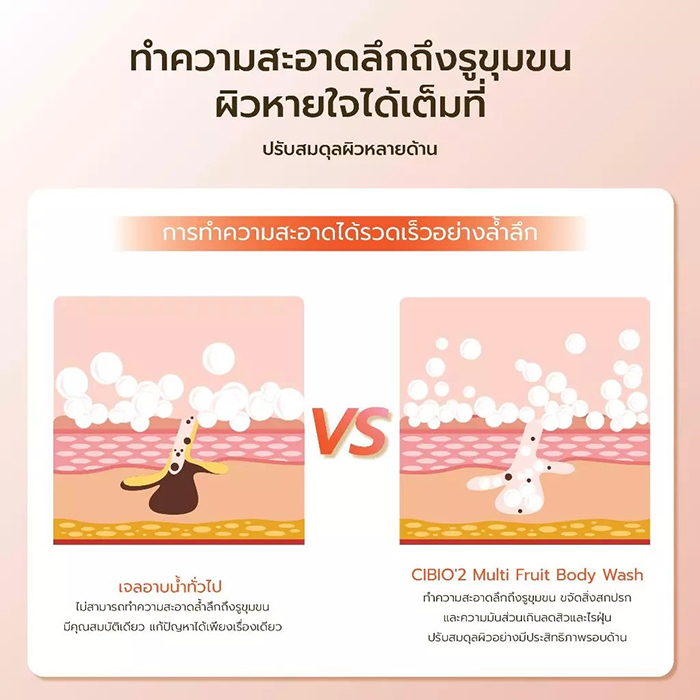 เจลอาบน้ำ CIBIO'2 Multi Fruit Body Wash