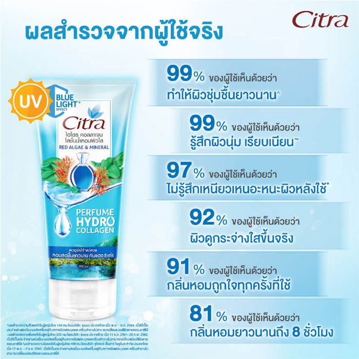 โลชั่นน้ำหอม Citra Hydro Collagen Perfume Lotion Red Algae Mineral 