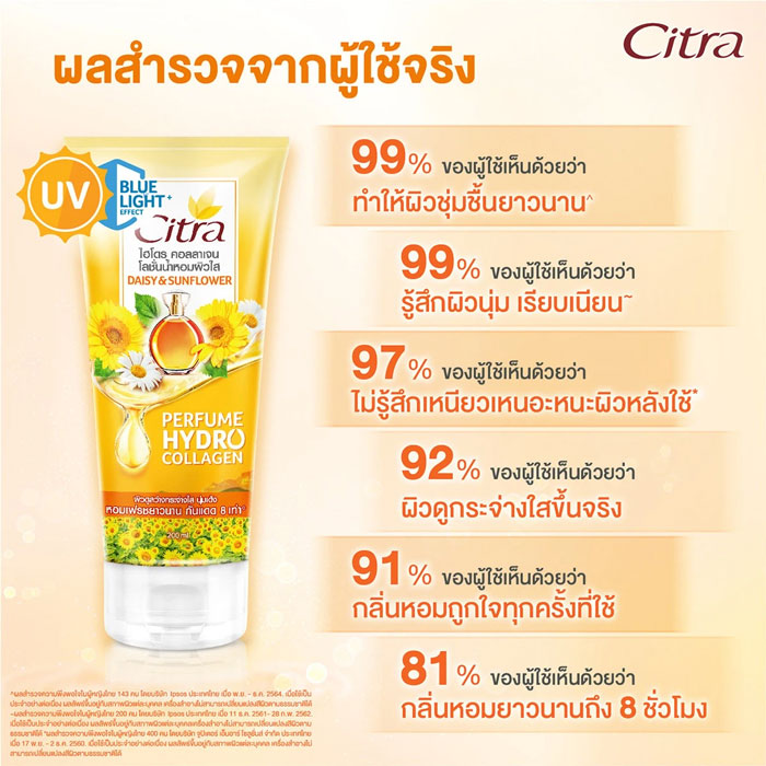 เจลน้ำหอมบำรุงผิว Citra Hydro Collagen Perfume Lotion Daisy Sunflower