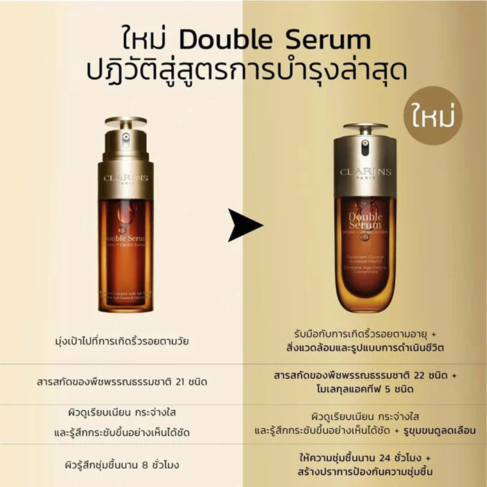 เซรั่ม Clarins Double Serum