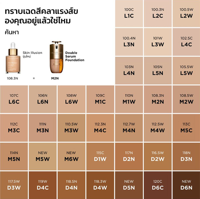 รองพื้นเซรั่ม Clarins Double Serum Foundation รองพื้นเซรั่ม Clarins Double Serum Foundation