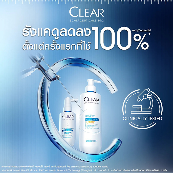 แชมพูขจัดรังแค Clear Saclpceuticals Pro Scalp Derma Shampoo Dandruff Rescue