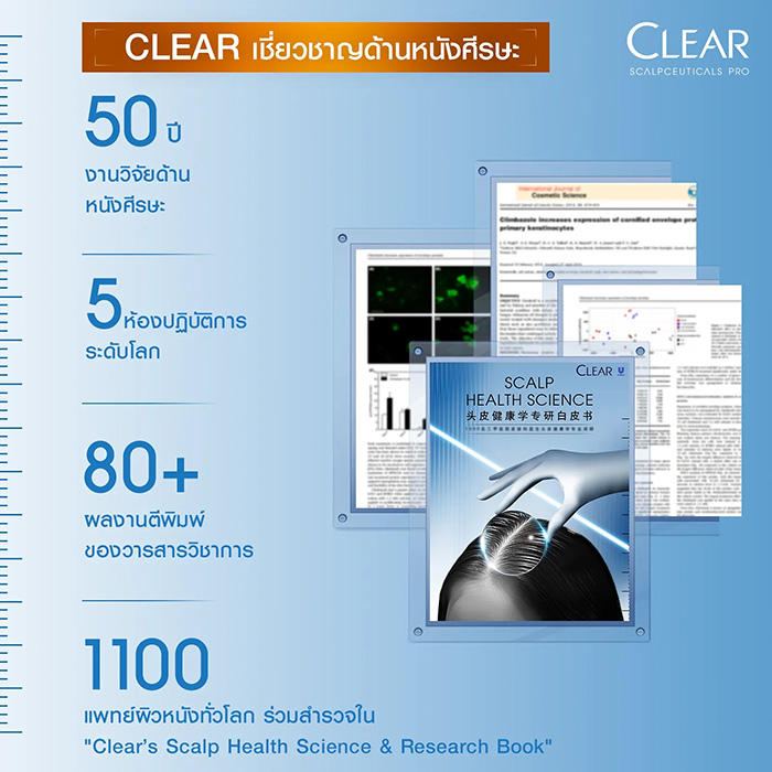 แชมพูลดผมร่วง Clear Saclpceuticals Pro Scalp Derma Shampoo Hair Fall Resist แชมพูลดผมร่วง Clear Saclpceuticals Pro Scalp Derma Shampoo Hair Fall Resist