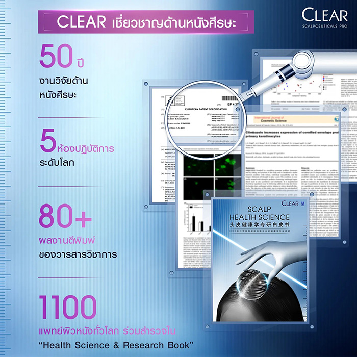 แชมพู Clear Saclpceuticals Pro Scalp Derma Shampoo Sensitive Soothe