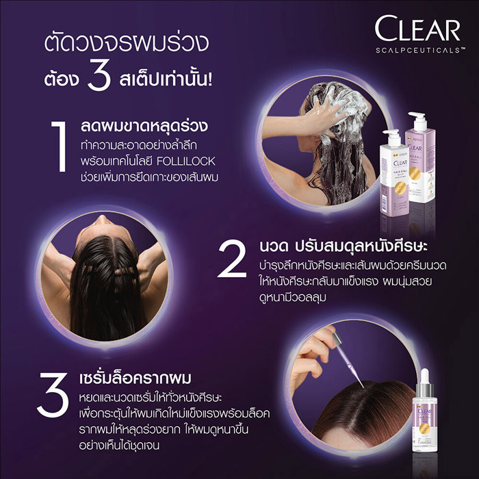 Clear Scalpceuticals Conditioner Youth Revitaliser คอนดิชันเนอร์