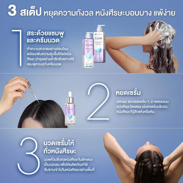 แชมพู Clear Scalpceuticals Shampoo Sensitive Rescue